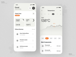 Simplicity of design